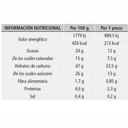 valor nutricional Media Luna Cropan recubierta de cacao, caja de 12 unidades de 50 gr